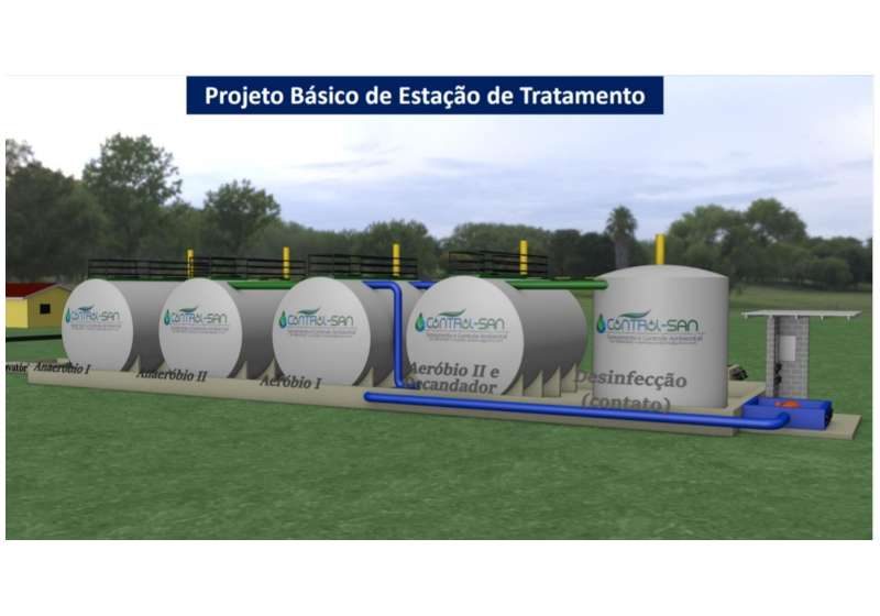 estação de tratamento de esgoto manutenção